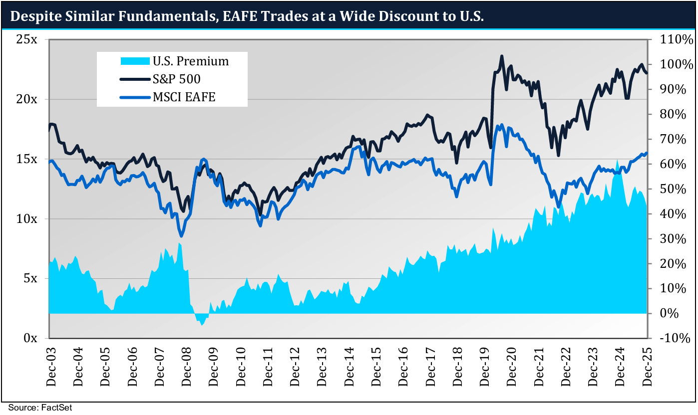 Screenshot 2026-01-29 at 2.05.46 PM