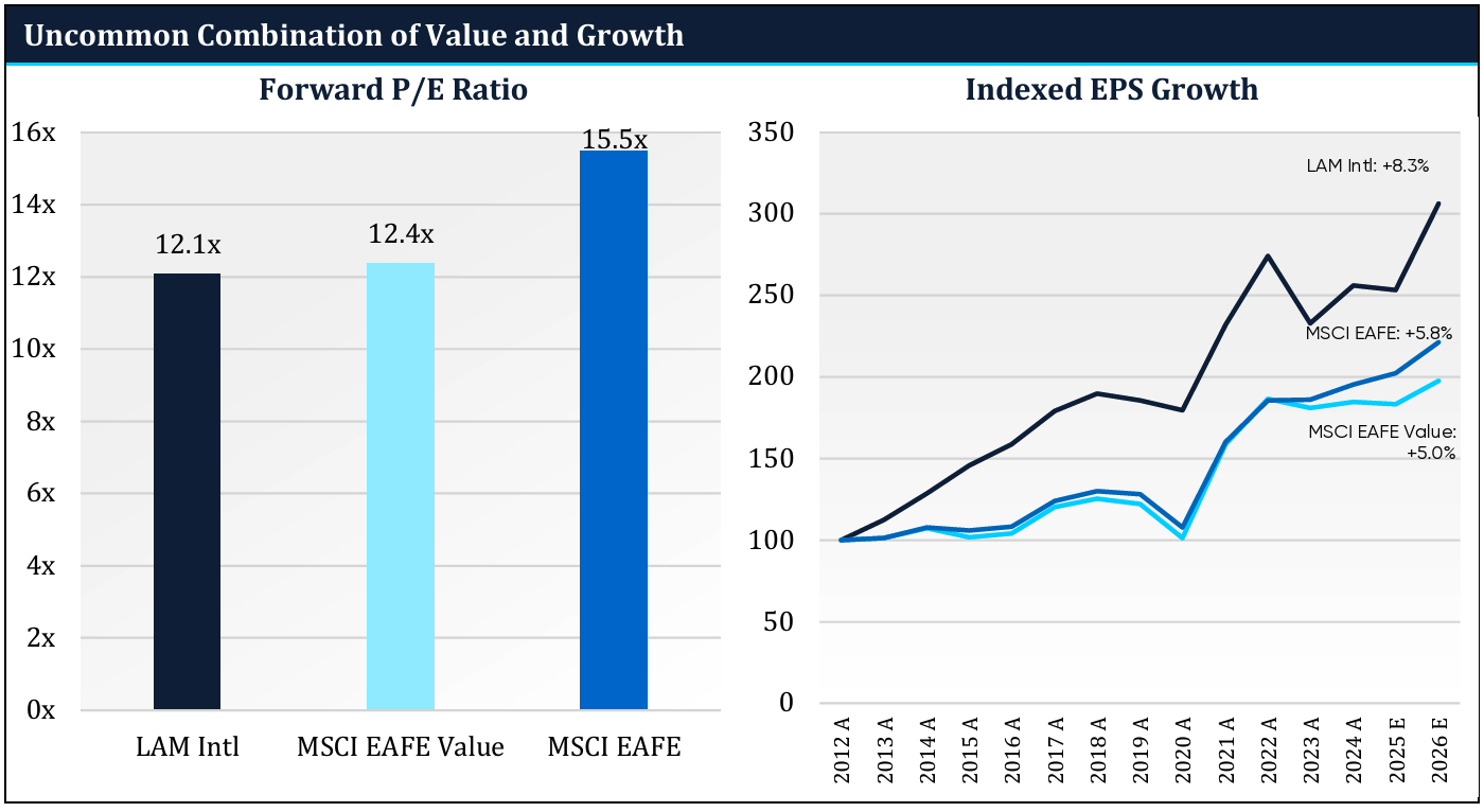 Screenshot 2026-01-29 at 2.06.54 PM