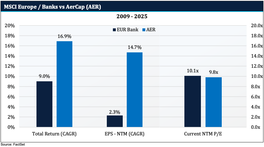Screenshot 2026-01-29 at 3.05.34 PM