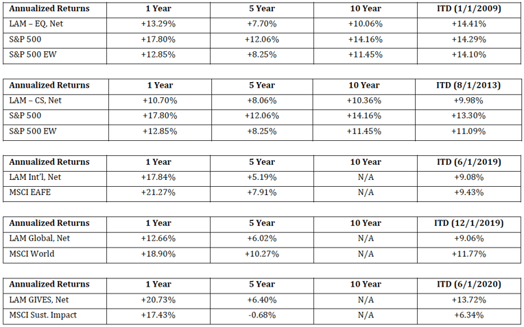 Screenshot 2026-04-16 at 2.46.04 PM