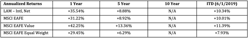 Screenshot 2026-01-29 at 3.36.08 PM