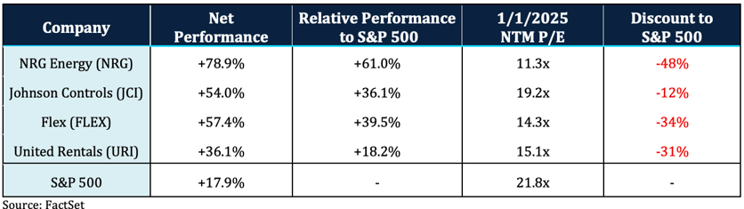 Screenshot 2026-01-30 at 10.49.47 AM