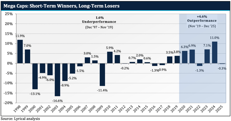 Screenshot 2026-01-30 at 10.54.20 AM