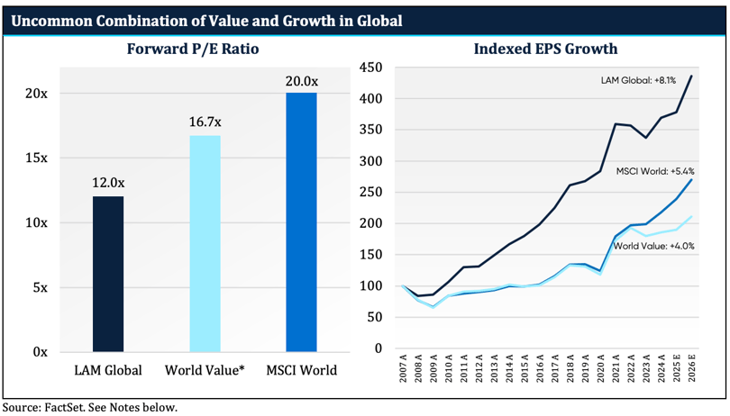 Screenshot 2026-01-30 at 10.57.34 AM