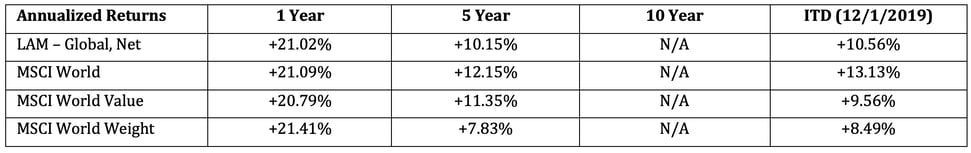 Screenshot 2026-01-30 at 8.30.50 AM