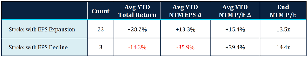 Screenshot 2026-02-02 at 11.54.37 AM