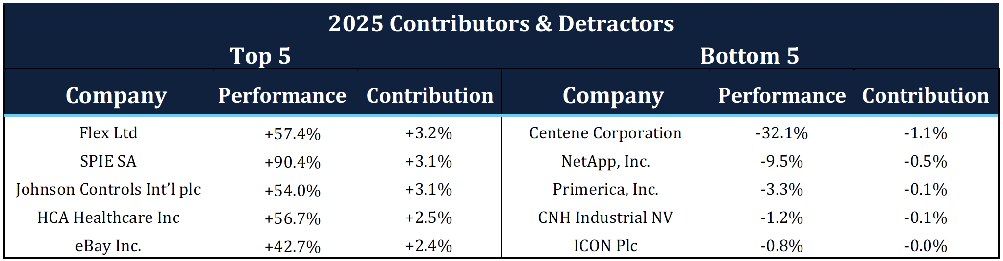 Screenshot 2026-02-02 at 11.54.43 AM