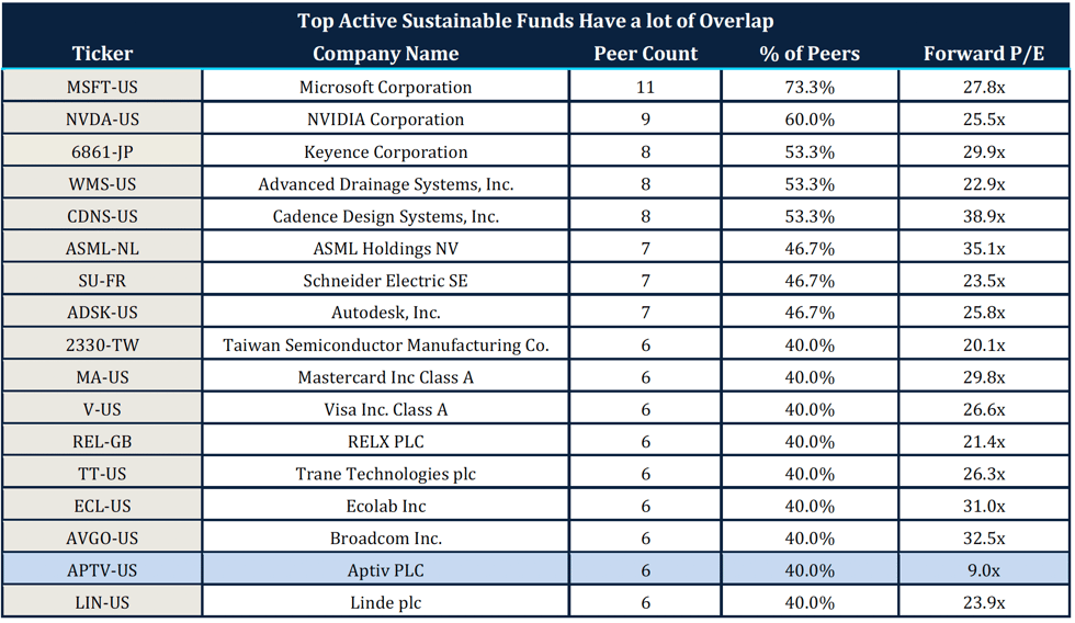 Screenshot 2026-02-02 at 11.54.52 AM