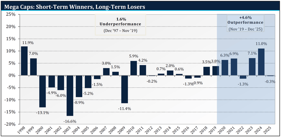 Screenshot 2026-02-02 at 11.55.17 AM