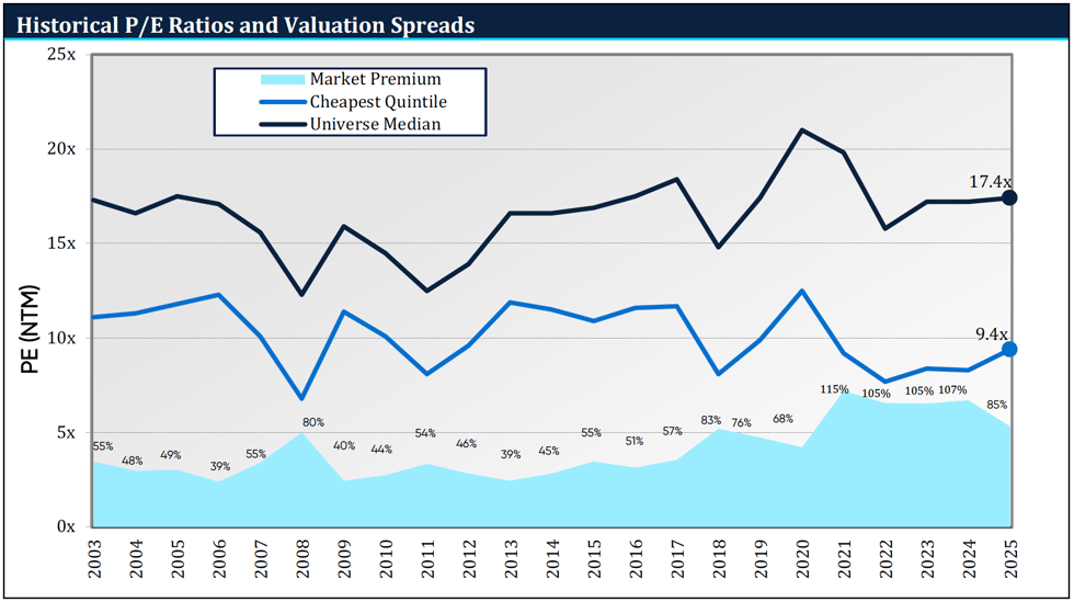 Screenshot 2026-02-02 at 11.55.26 AM