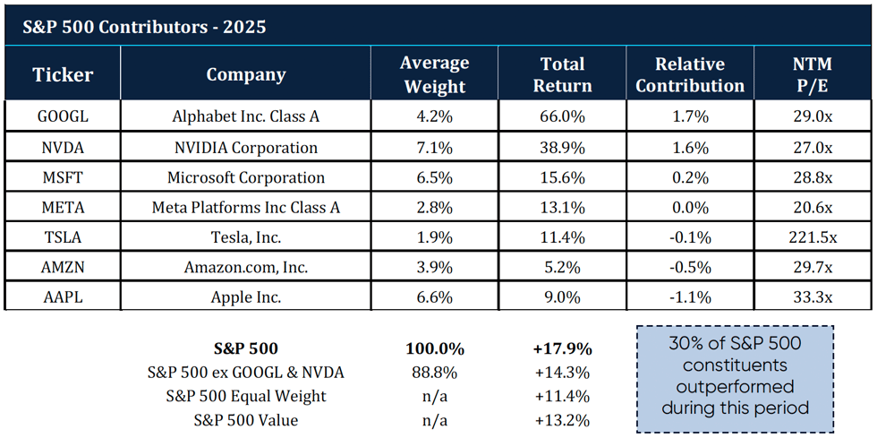 Screenshot 2026-02-02 at 12.00.12 PM